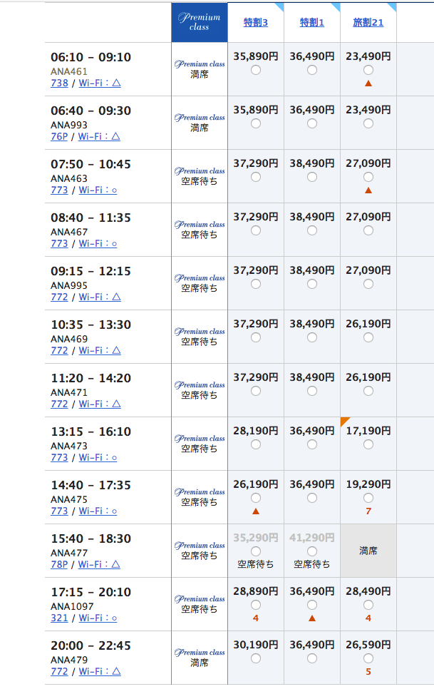 10万マイルの価値はいくらですか？