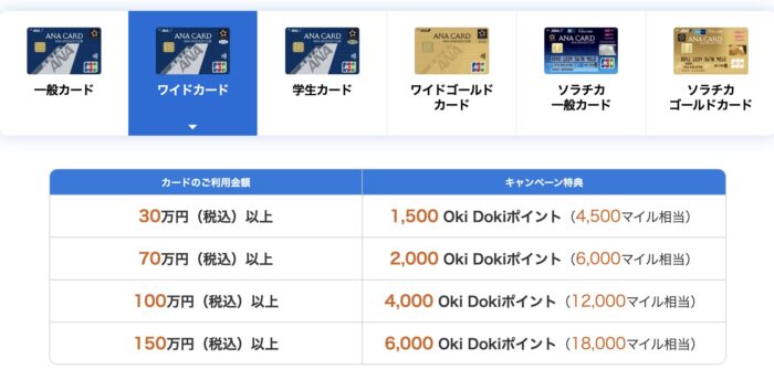 ANAマイル加算 1500マイル ANA 1500マイル 指定口座に加算 マイレージ